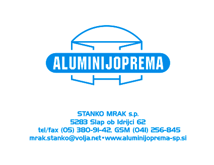 Aluminijoprema